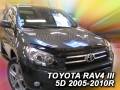 Kryt prednej kapoty - Toyota RAV4 2006-2009