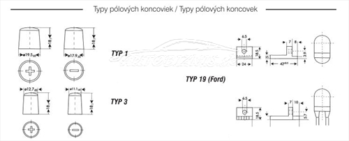 Typy pólových koncoviek autobatérií Exide Classic