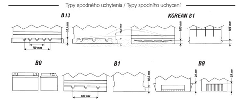Typy spodného uchytenia pre autobatérie Exide Classic