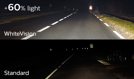 Porovnanie bežných žiaroviek a Philips WhiteVision