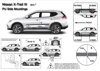 Nissan X-Trail III, od r.2014 - návod 