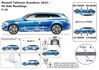 Ochranná lišta dverí - Renault Talisman od 2015